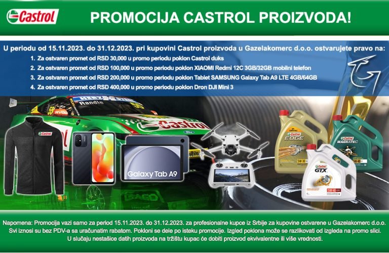 Castrol-2023.jpg