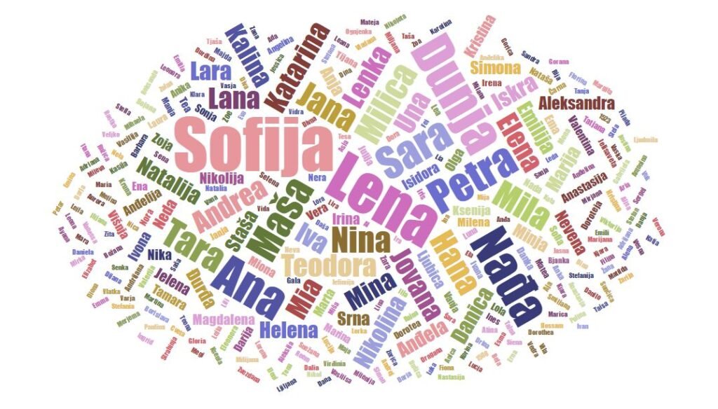 imena-devojcica.jpg